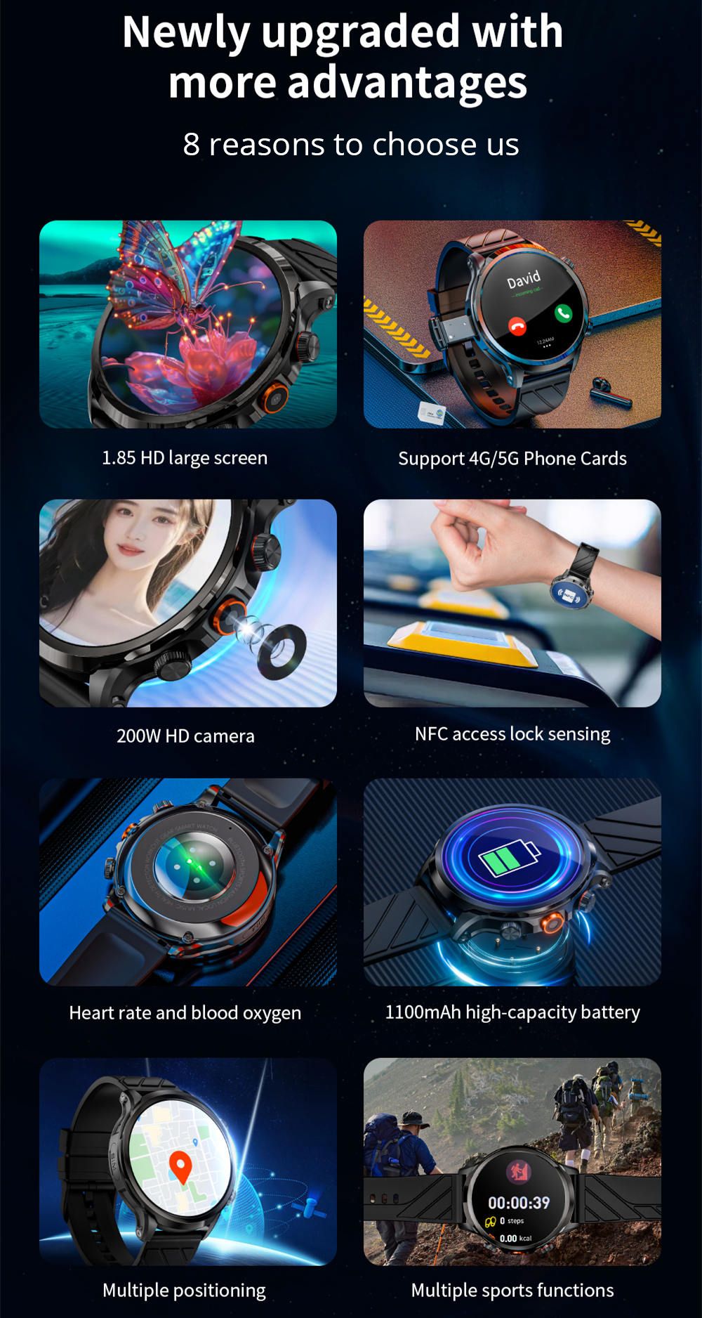 Chytré hodinky LOKMAT APPLLP 8 Pro, Android 8.1, 1,85" HD TFT displej, 4G volání, NFC přístup, monitorování tepové frekvence a kyslíku v krvi