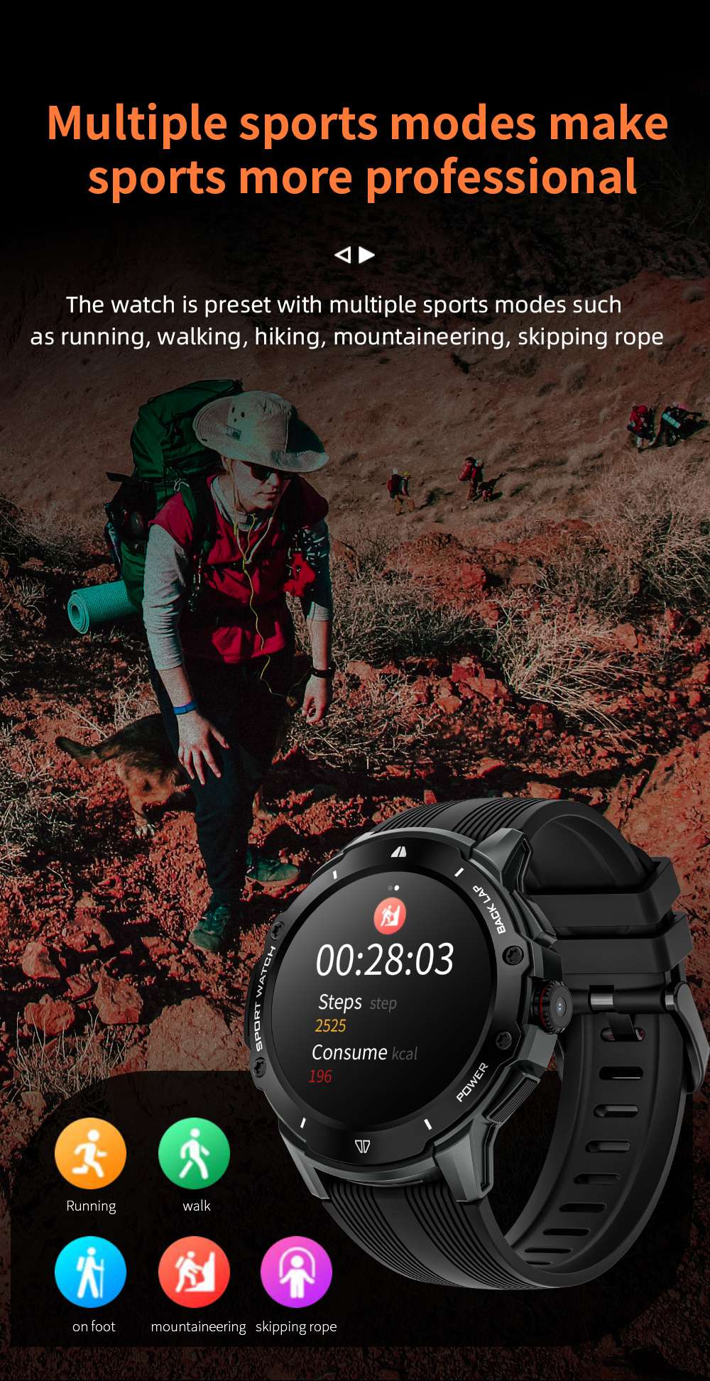 Chytré hodinky LOKMAT APPLLP 4G, AMOLED HD displej, NFC přístup, monitorování tepové frekvence, Bluetooth 4.2, více sportovních režimů, GPS/Beidou/Granas/AGPS/LBS polohování