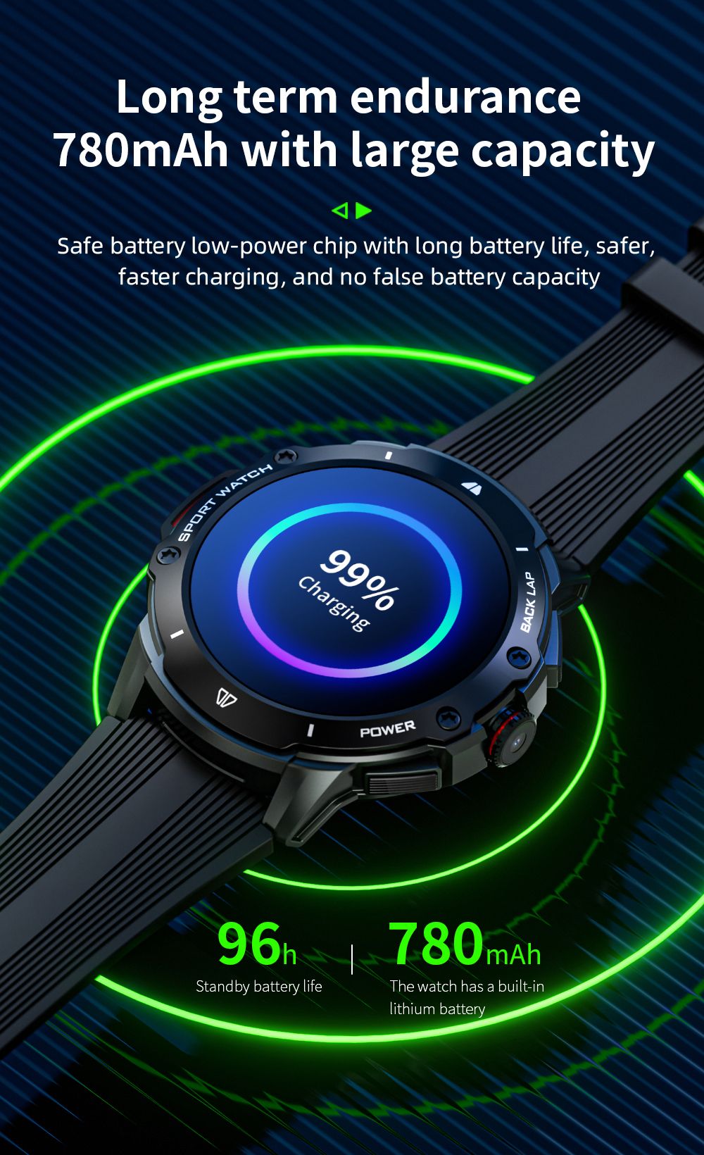 Chytré hodinky LOKMAT APPLLP 4G, AMOLED HD displej, NFC přístup, monitorování tepové frekvence, Bluetooth 4.2, více sportovních režimů, GPS/Beidou/Granas/AGPS/LBS polohování