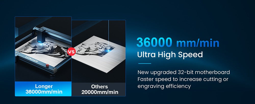 Delší laserová gravírovací řezačka B1 20W, 4jádrová laserová hlava, gravírovací plocha 450 x 440 mm