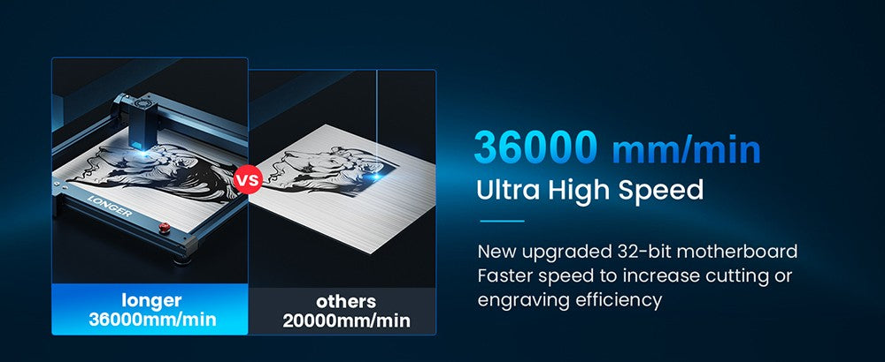 Delší laserová gravírovací řezačka B1 30W, 6jádrová laserová hlava, gravírovací plocha 450 x 440 mm