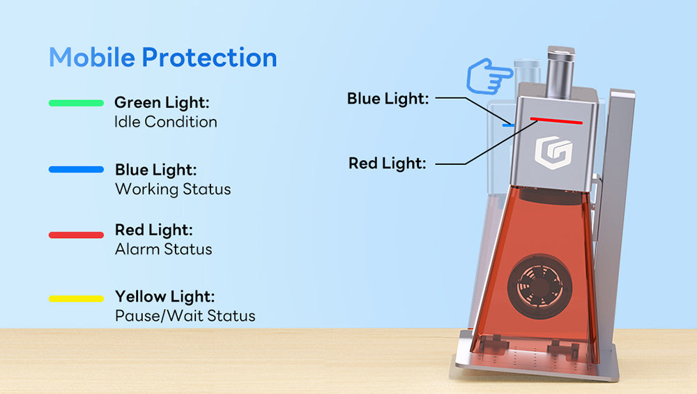 Přenosný laserový gravírovací stroj LONGER Nano Pro 12W, dva diodové lasery s FAC, ultrarychlá rychlost 5000 mm/s, přesnost 0,02 mm s čočkou Field Lens, LightBurn a LaserGRBL a LaserBurn, řezání dřeva 10 mm, 100*100 mm
