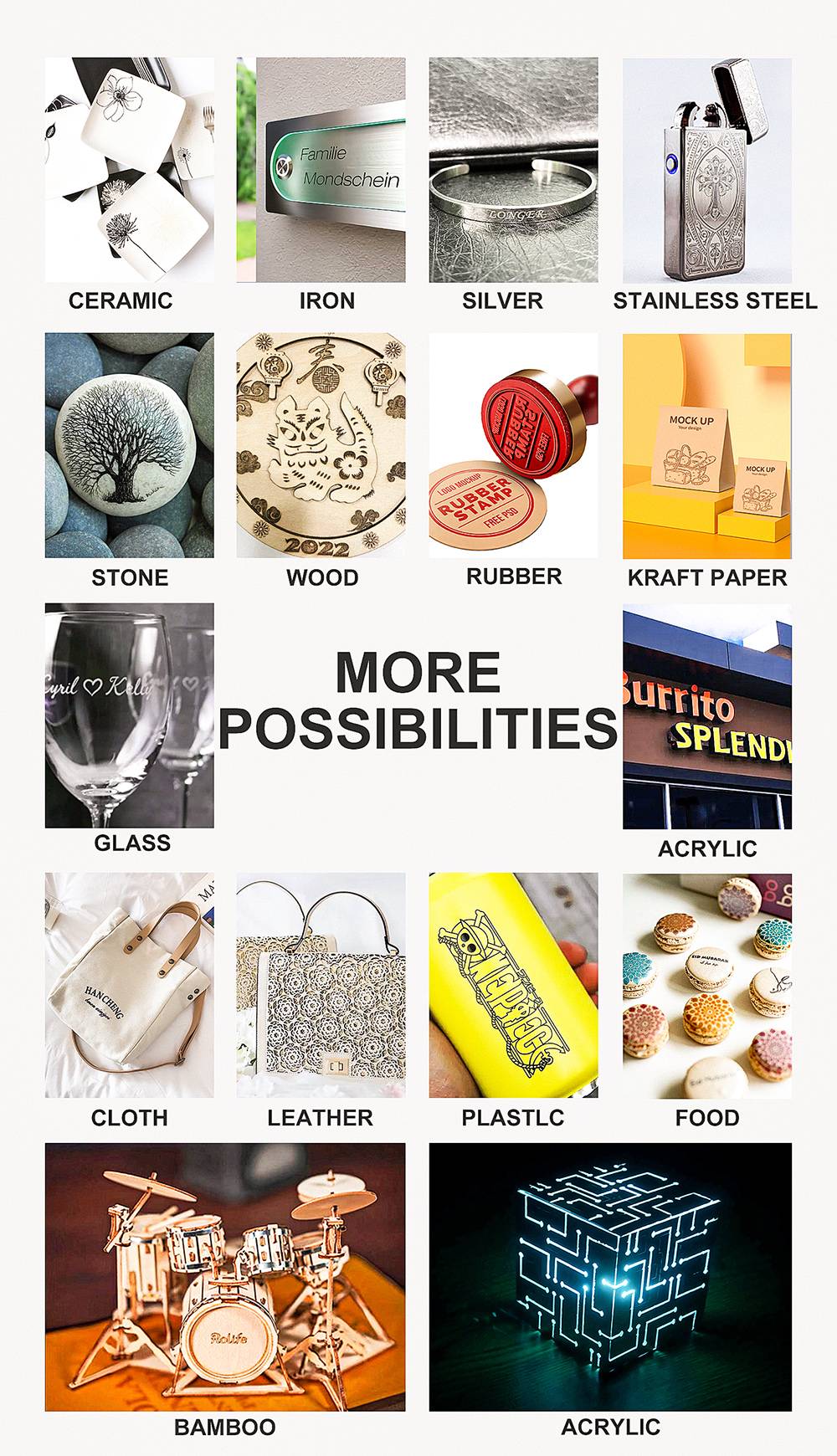 Laserový gravírovací stroj LONGER RAY5 10W, laserový bod 0,06x0,06 mm, dotyková obrazovka, offline gravírování, 32bitový čipset, WiFi připojení, pracovní plocha 400x400 mm