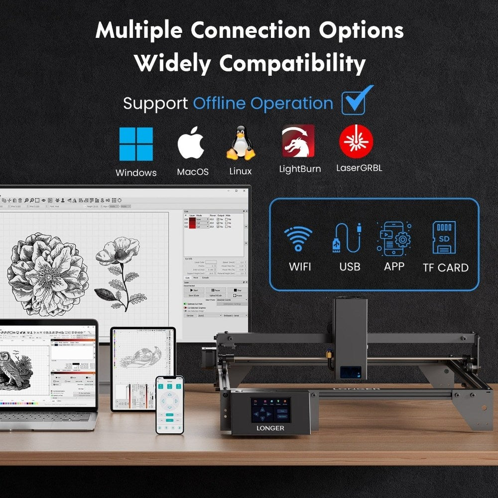 Laserová gravírka/řezačka LONGER RAY5 20W, pevné zaostření, laserový bod 0,08*0,1 mm, barevná dotyková obrazovka, 32bitový čipset, podpora připojení k aplikaci, pracovní plocha 375*375 mm