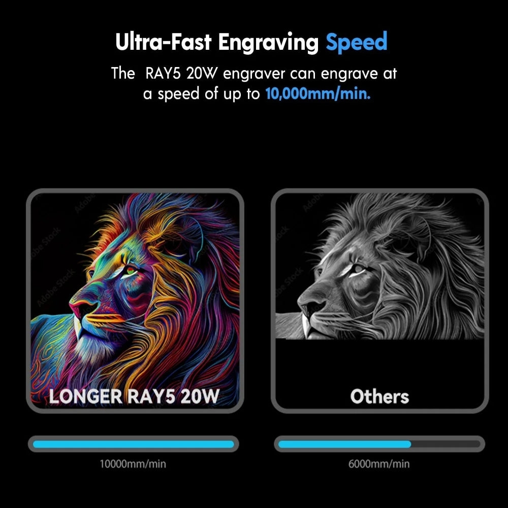 Laserová gravírka/řezačka LONGER RAY5 20W, pevné zaostření, laserový bod 0,08*0,1 mm, barevná dotyková obrazovka, 32bitový čipset, podpora připojení k aplikaci, pracovní plocha 375*375 mm