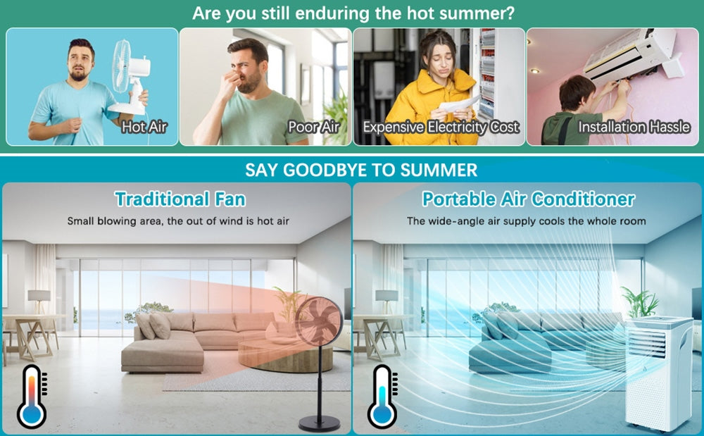 Přenosná klimatizace a odvlhčovač LUKO A011D1-7K 3 v 1, chladicí výkon 7000 BTU, 2 rychlosti větru, 24hodinový časovač, nízká hlučnost, dálkové ovládání