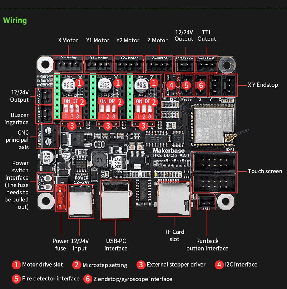 Řídicí deska pro 32bitový laserový gravírovací stroj Makerbase MKS DLC32