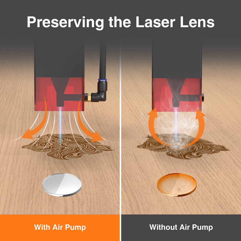 Mecpow A4 Air Assist s vzduchovým čerpadlem 30 l/min pro Mecpow X3/X3 Pro