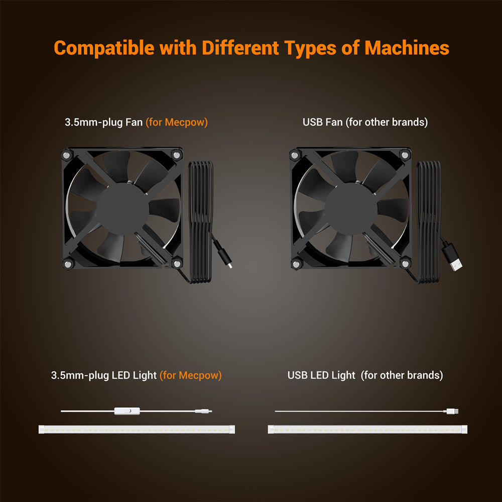 Kryt pro laserový gravírovací stroj Mecpow FC2 950×930×460m, ohnivzdorný, s průzorem, ventilátorem a výfukem, kompatibilní s řadou Mecpow X5/X5 Pro Sculpfun S30 Ultra