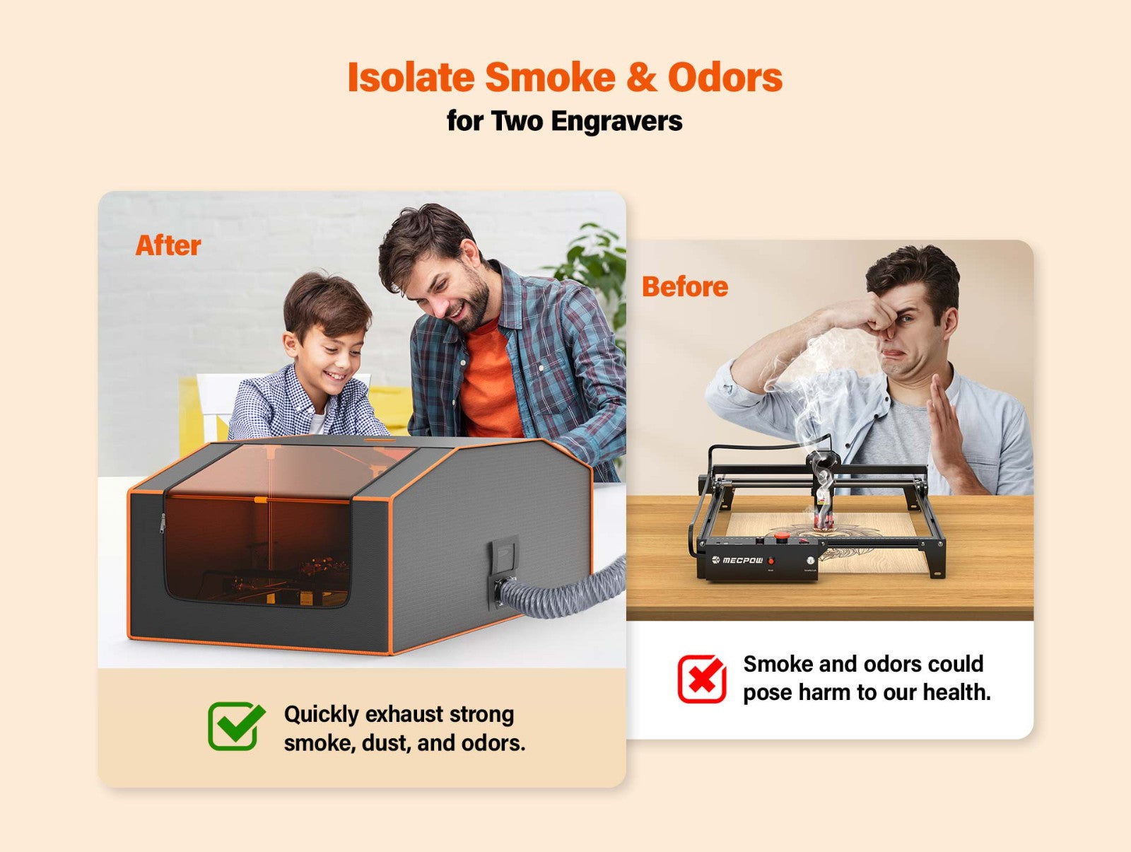 Kryt pro laserový gravírovací stroj Mecpow FC3, nadměrná velikost, 1300x730x460 mm, nehořlavý, s průzorem, ventilátorem a výfukovým potrubím