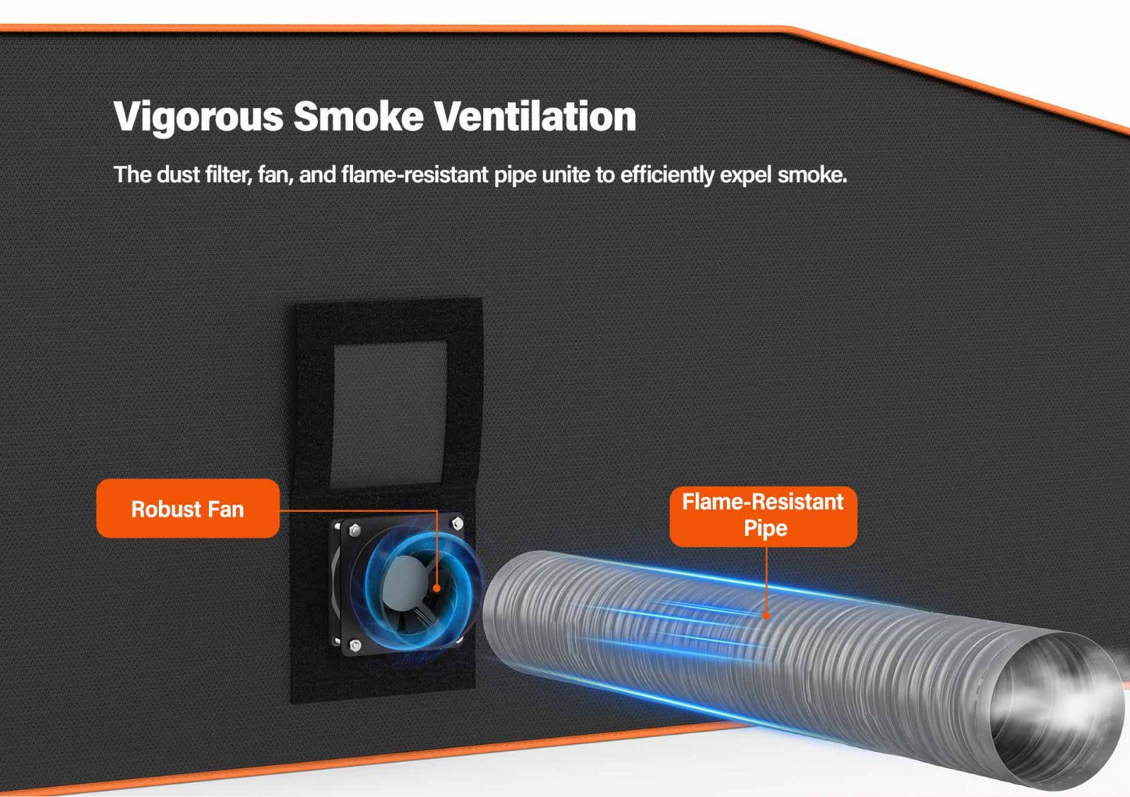 Kryt pro laserový gravírovací stroj Mecpow FC3, nadměrná velikost, 1300x730x460 mm, nehořlavý, s průzorem, ventilátorem a výfukovým potrubím