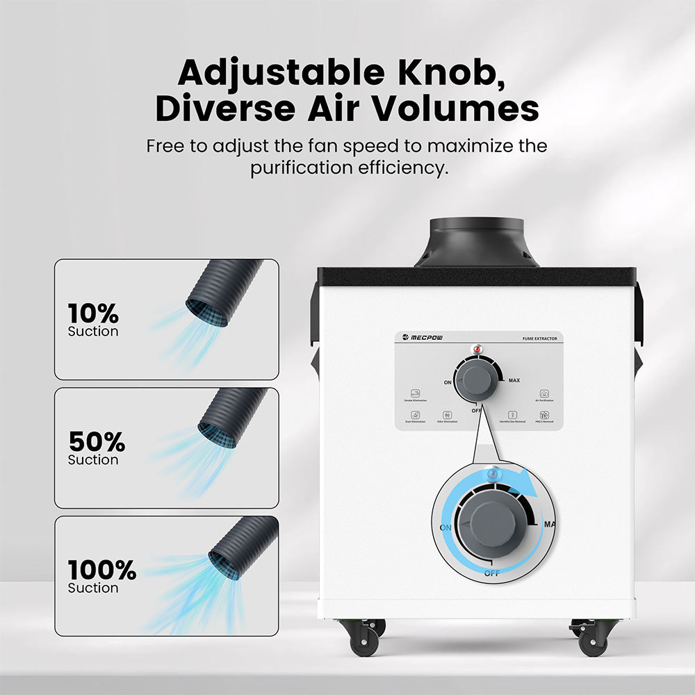Odsávač výparů Mecpow P150 150W pro X4 Pro/FC1/FC2/FC3 s třístupňovou filtrací