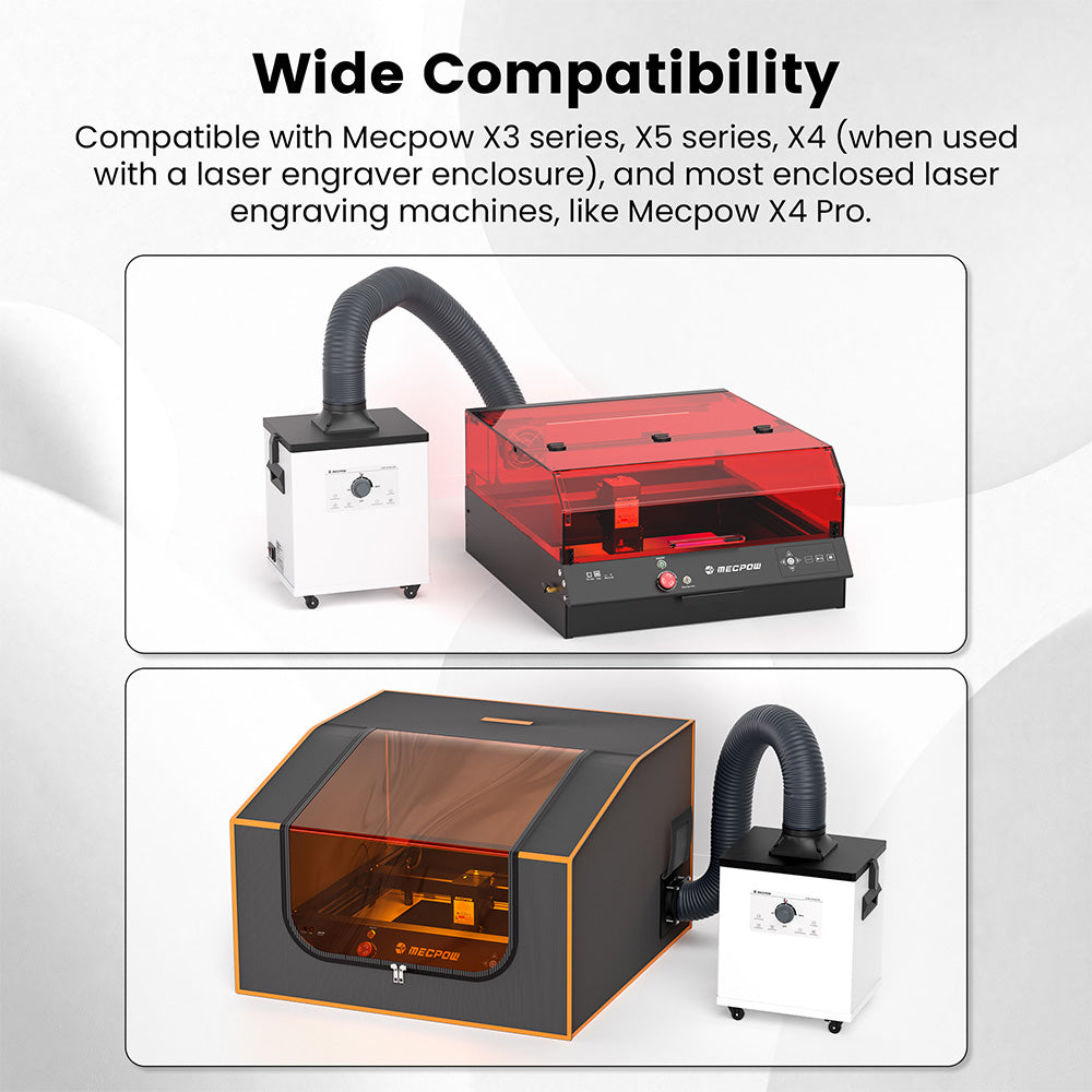 Odsávač výparů Mecpow P150 150W pro X4 Pro/FC1/FC2/FC3 s třístupňovou filtrací