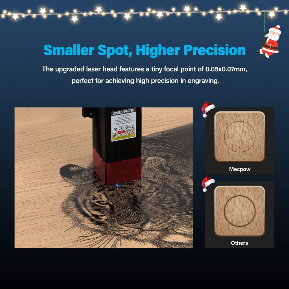 Laserový gravírovací stroj Mecpow X3, výkon laseru 5 W, pevné zaostření, přesnost 0,01 mm, rychlost gravírování 10 000 mm/min, bezpečnostní zámek, nouzové zastavení, detekce plamene, gyroskopický senzor, 410 x 400 mm - zástrčka EU
