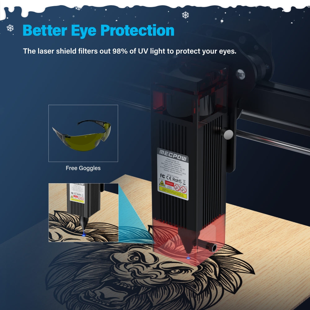 Laserový gravírovací stroj Mecpow X3, výkon laseru 5 W, pevné zaostření, přesnost 0,01 mm, rychlost gravírování 10 000 mm/min, bezpečnostní zámek, nouzové zastavení, detekce plamene, gyroskopický senzor, 410 x 400 mm - zástrčka EU