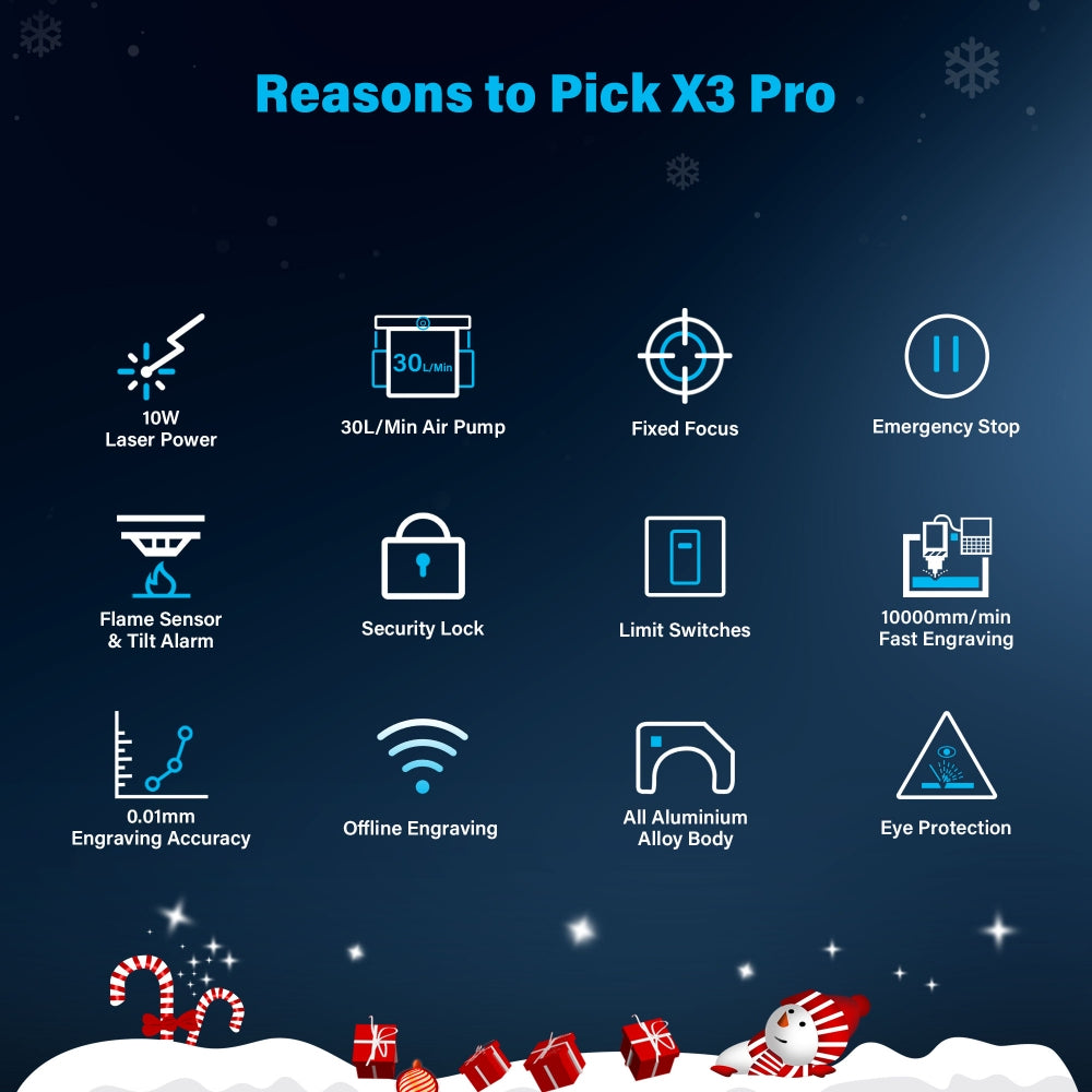 Laserový gravírovací stroj Mecpow X3 Pro 10W se sadou pro podporu vzduchu