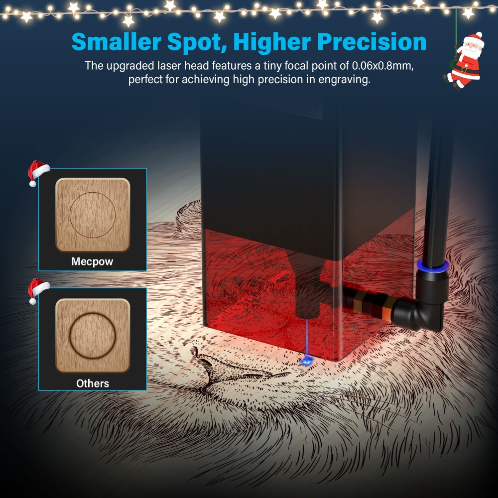 Laserový gravírovací stroj Mecpow X3 Pro 10W se sadou pro podporu vzduchu