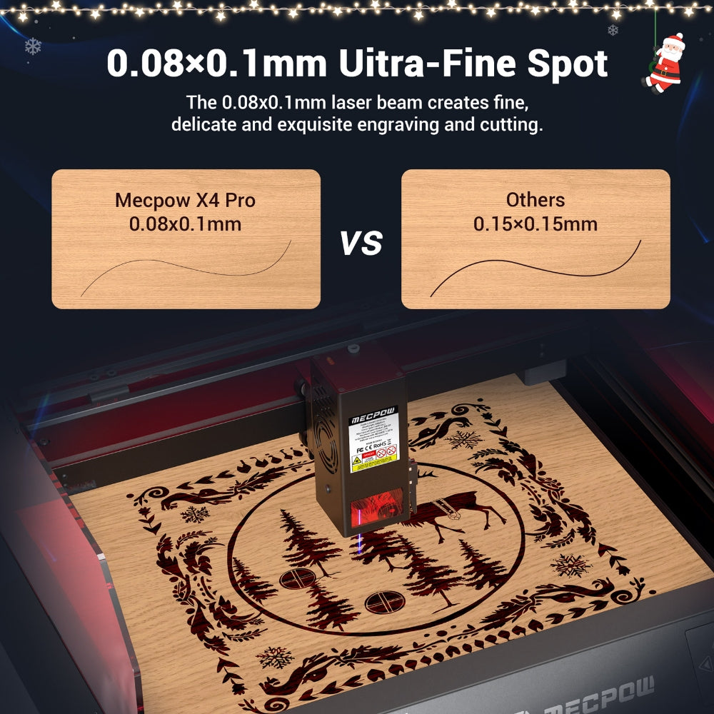 Laserová gravírka Mecpow X4 Pro 22W s ochranným krytem a integrovaným vzduchovým asistentem, laserový bod 0,08x0,1 mm, rychlost gravírování 22000 mm/min, nouzové zastavení, práce offline, podpora LightBurn/LaserGRBL/MKSLaser, 410*400 mm