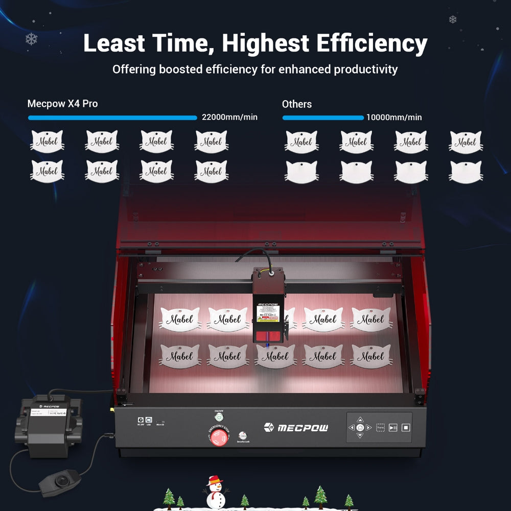 Laserová gravírka Mecpow X4 Pro 22W s ochranným krytem a integrovaným vzduchovým asistentem, laserový bod 0,08x0,1 mm, rychlost gravírování 22000 mm/min, nouzové zastavení, práce offline, podpora LightBurn/LaserGRBL/MKSLaser, 410*400 mm