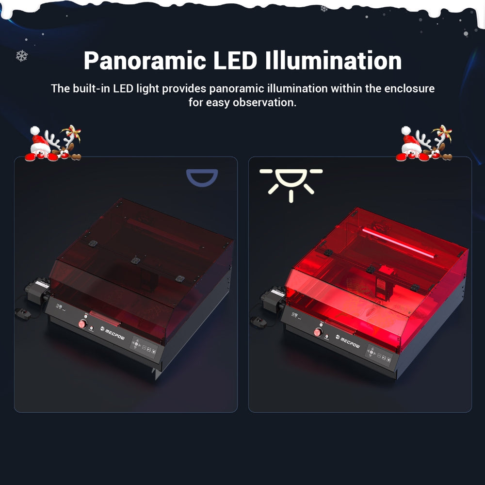 Laserová gravírka Mecpow X4 Pro 22W s ochranným krytem a integrovaným vzduchovým asistentem, laserový bod 0,08x0,1 mm, rychlost gravírování 22000 mm/min, nouzové zastavení, práce offline, podpora LightBurn/LaserGRBL/MKSLaser, 410*400 mm