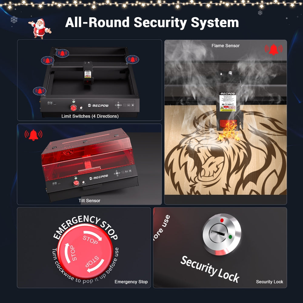 Laserová gravírka Mecpow X4 Pro 22W s ochranným krytem a integrovaným vzduchovým asistentem, laserový bod 0,08x0,1 mm, rychlost gravírování 22000 mm/min, nouzové zastavení, práce offline, podpora LightBurn/LaserGRBL/MKSLaser, 410*400 mm