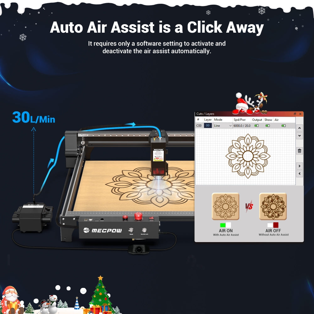 Laserová gravírka/řezačka Mecpow X5 Pro, výkon laseru 33 W, automatická vzduchová asistence, laserový bod 0,08 x 0,1 mm, rychlost gravírování 28 000 mm/min, bezpečnostní zámek, nouzové zastavení, detekce plamene, offline gravírování, 600 x 600 mm