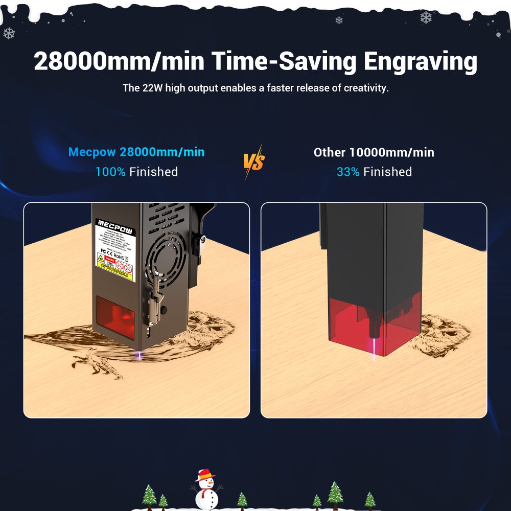 Laserový gravírovací stroj Mecpow X5 22W, gravírovací plocha 600x600 mm, laserový bod 0,08x0,1 mm s vzduchovou asistencí, EU