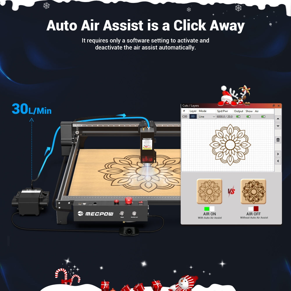 Laserová gravírka/řezačka Mecpow X5 Pro, výkon laseru 33 W, automatická vzduchová asistence, laserový bod 0,08 x 0,1 mm, rychlost gravírování 28 000 mm/min, bezpečnostní zámek, nouzové zastavení, detekce plamene, offline gravírování, 600 x 600 mm