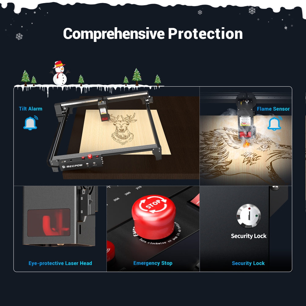 Laserová gravírka/řezačka Mecpow X5 Pro, výkon laseru 33 W, automatická vzduchová asistence, laserový bod 0,08 x 0,1 mm, rychlost gravírování 28 000 mm/min, bezpečnostní zámek, nouzové zastavení, detekce plamene, offline gravírování, 600 x 600 mm