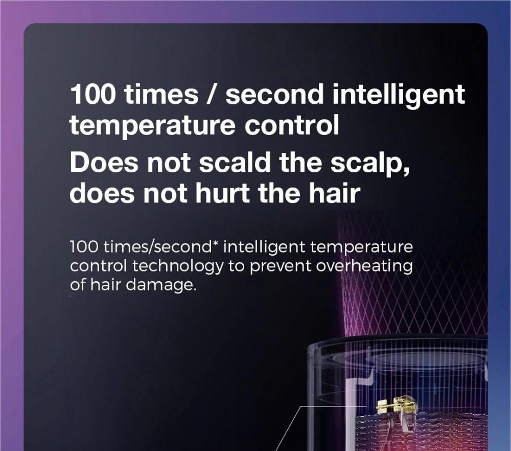 Xiaomi Mijia H700 Vysokorychlostní aniontový fén s LCD obrazovkou, 102 000 ot./min, rychlost větru 70 m/s