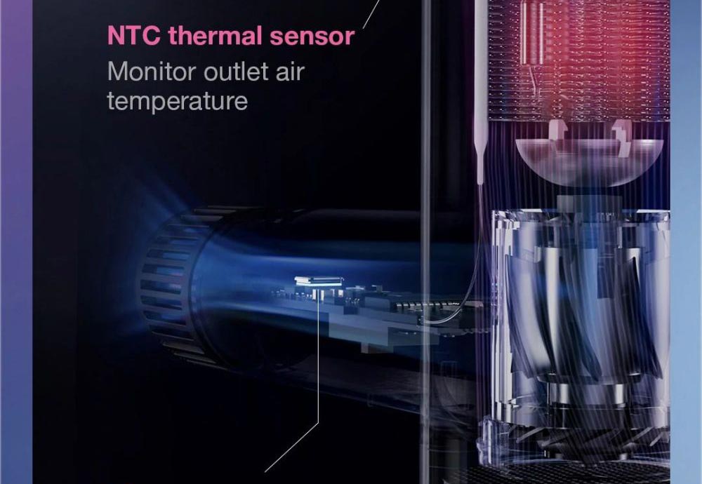 Xiaomi Mijia H700 Vysokorychlostní aniontový fén s LCD obrazovkou, 102 000 ot./min, rychlost větru 70 m/s