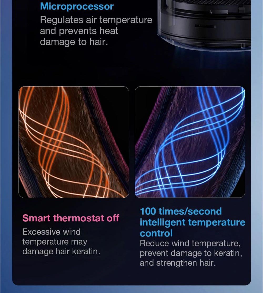 Xiaomi Mijia H700 Vysokorychlostní aniontový fén s LCD obrazovkou, 102 000 ot./min, rychlost větru 70 m/s