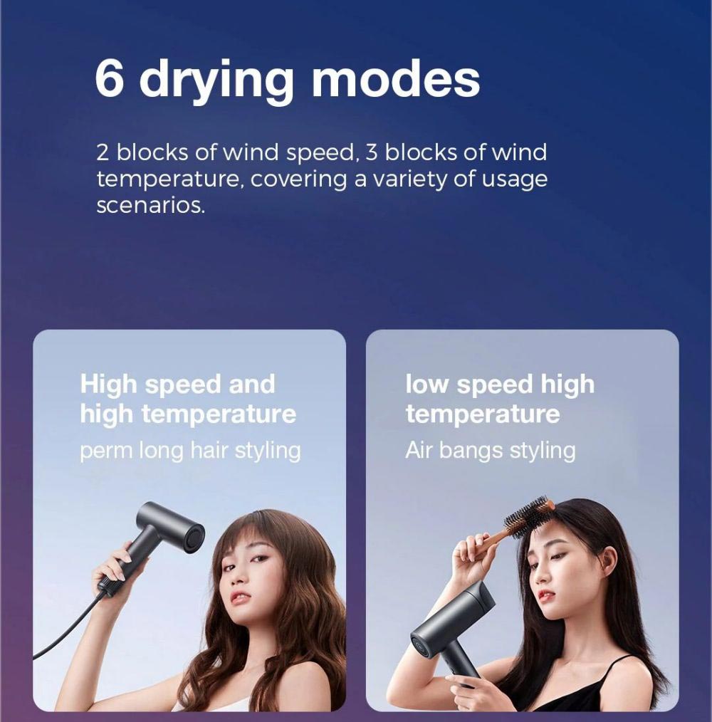 Xiaomi Mijia H700 Vysokorychlostní aniontový fén s LCD obrazovkou, 102 000 ot./min, rychlost větru 70 m/s