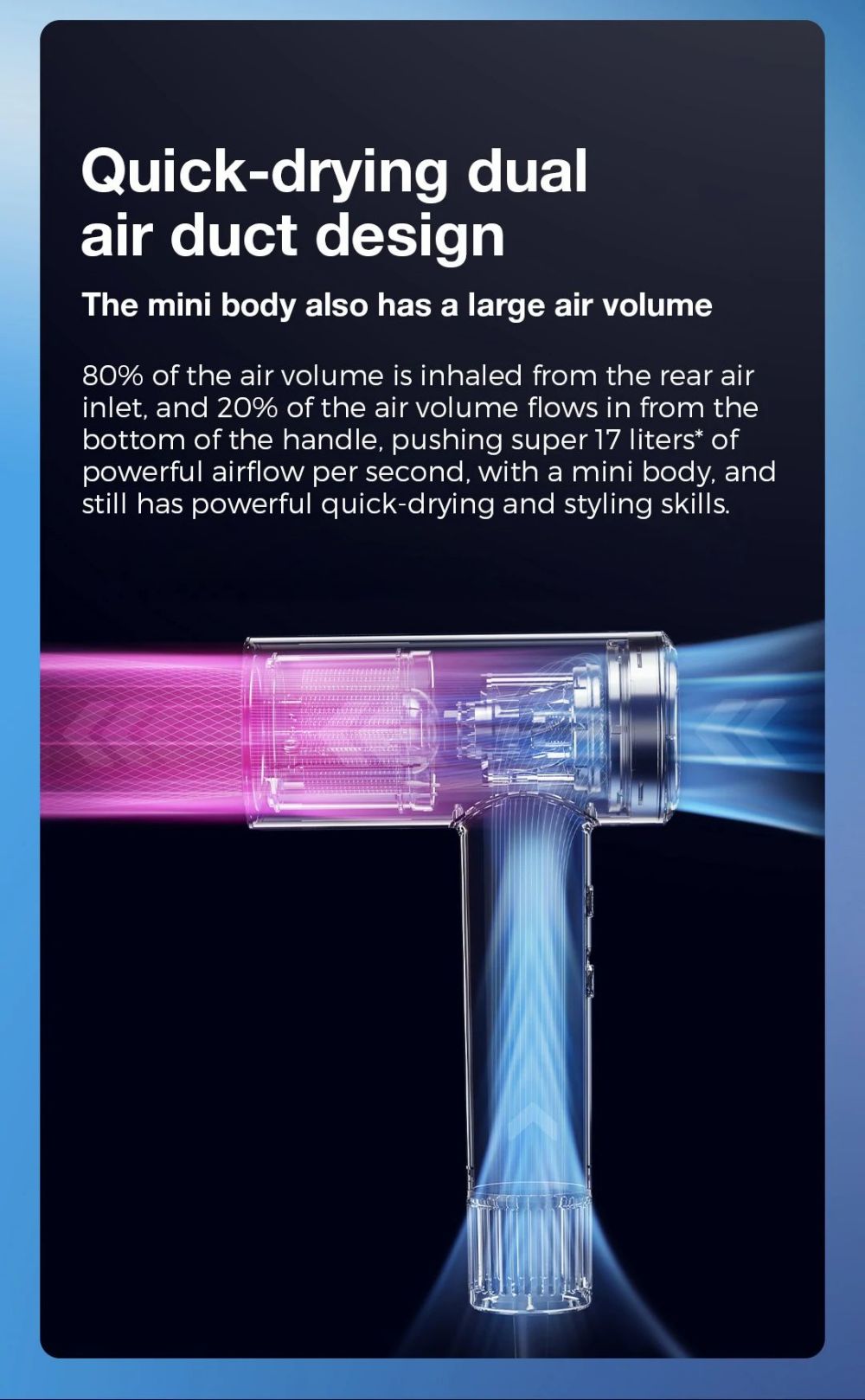 Xiaomi Mijia H700 Vysokorychlostní aniontový fén s LCD obrazovkou, 102 000 ot./min, rychlost větru 70 m/s