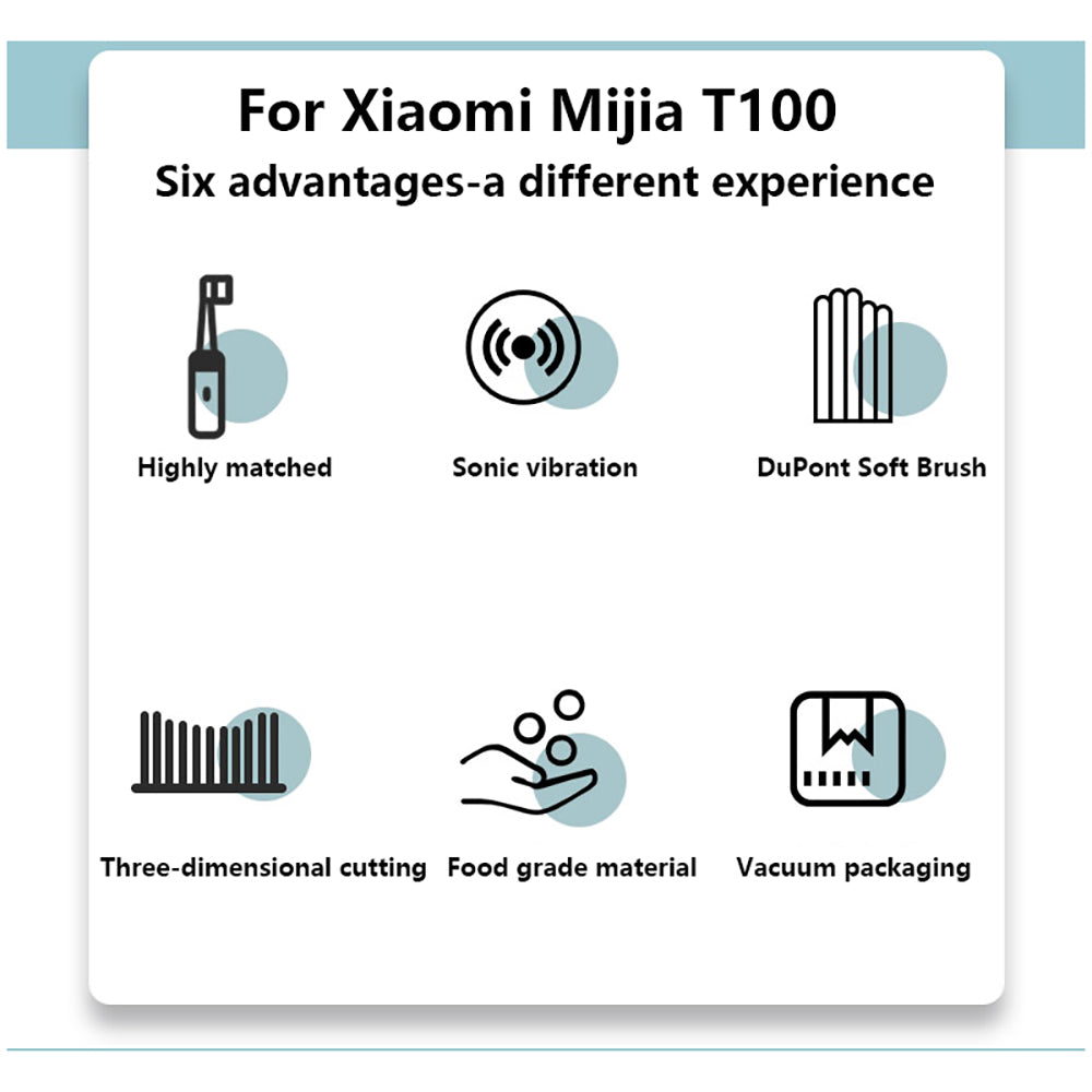 3ks Xiaomi Mijia MBS302 hlavice elektrického zubního kartáčku vhodné pro Mijia Sonic elektrický zubní kartáček T100 - bílá