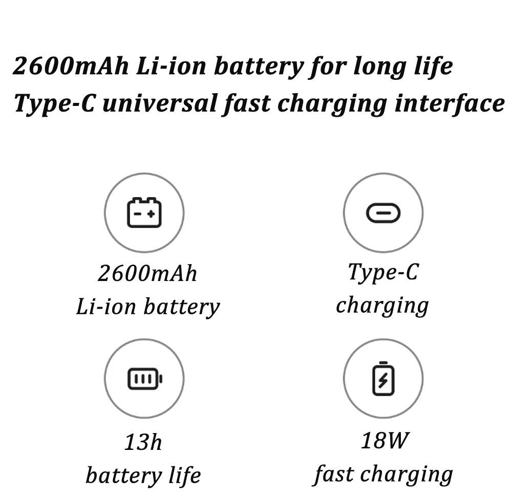 Xiaomi Mijia Mini přenosná masážní pistole na uvolnění svalů, elektrická masáž, 48dB, nízká hlučnost, 3stupňová nastavitelná rychlost
