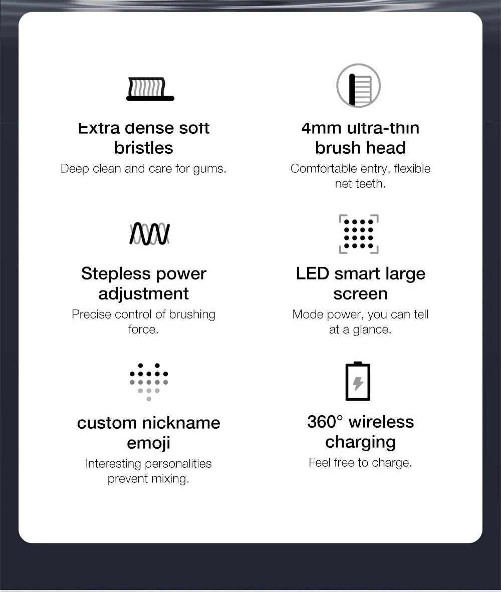 Xiaomi Mijia T700 Sonic elektrický zubní kartáček LED chytrý displej IPX7 vodotěsný chytrý zubní kartáček s propojením aplikací