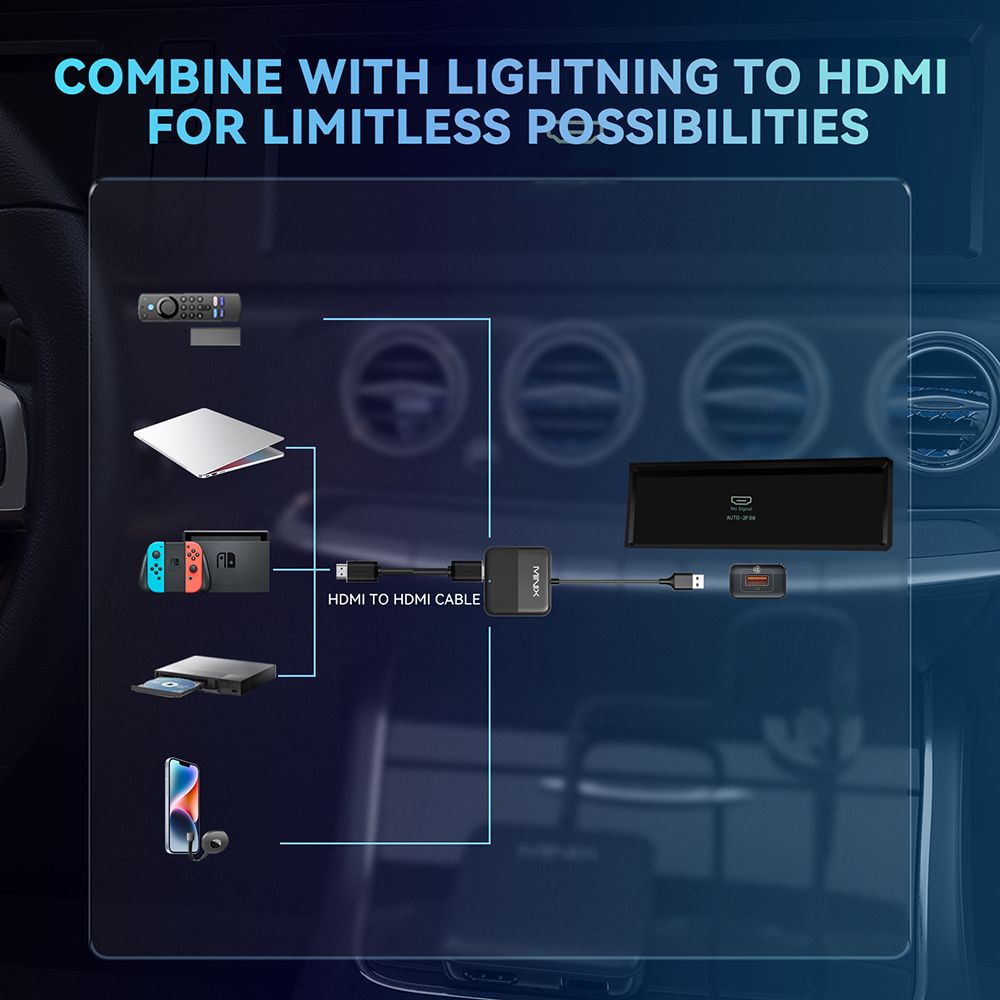 Bezdrátový adaptér MINIX CA361 CarPlay s HDMI/USB, Plug & Play