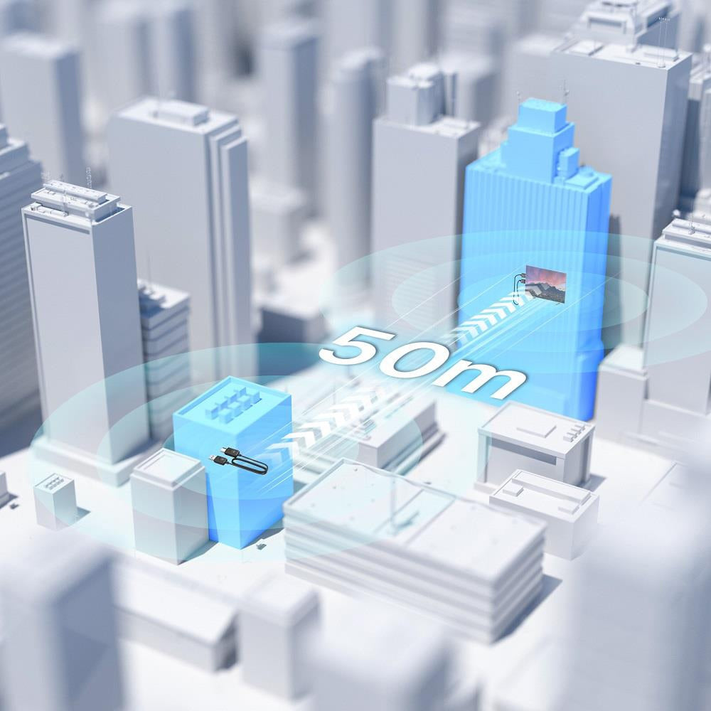 Bezdrátový HDMI adaptér MINIX H1 s 1080P bezdrátovým rozhraním, přenosová vzdálenost 50 m