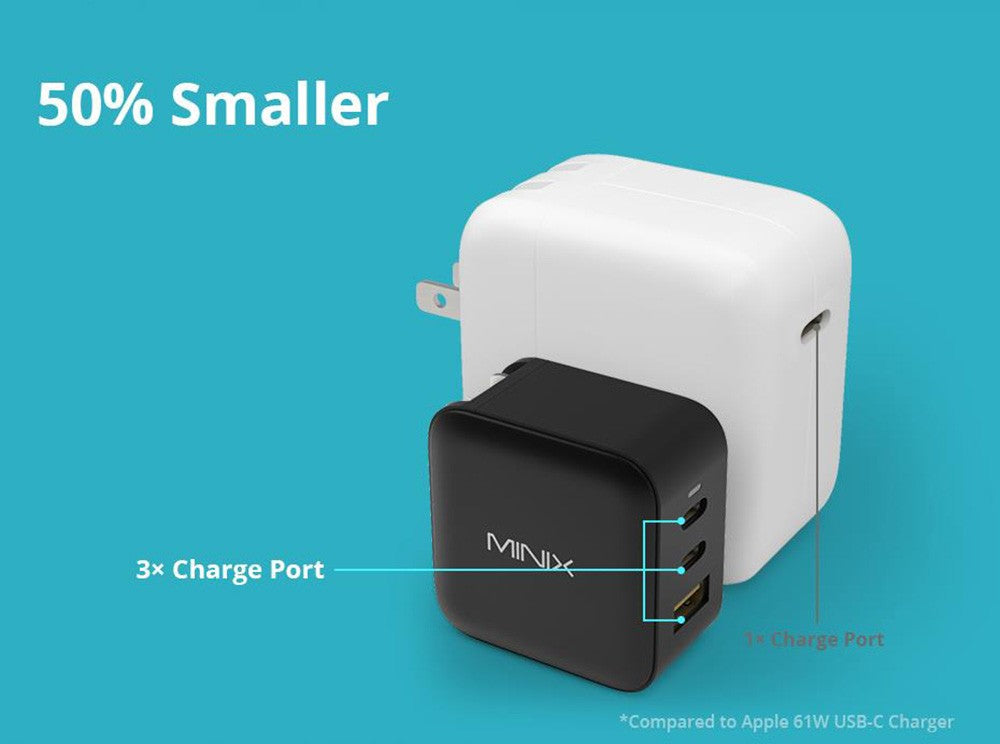 Rychlonabíječka MINIX P1 GaN s maximálním výstupem 65 W, 1 port USB-A, 2 porty USB-C