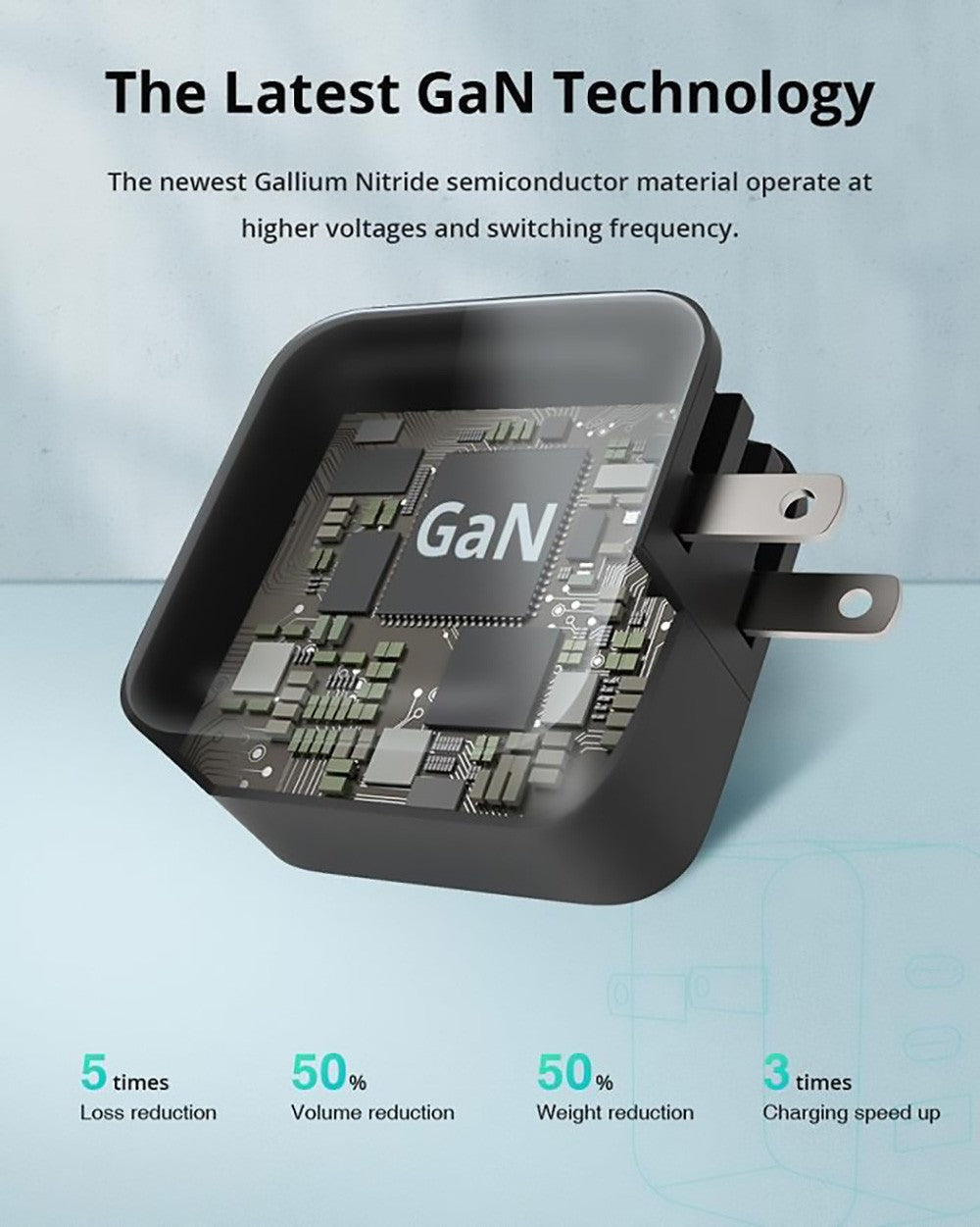 Rychlonabíječka MINIX P1 GaN s maximálním výstupem 65 W, 1 port USB-A, 2 porty USB-C