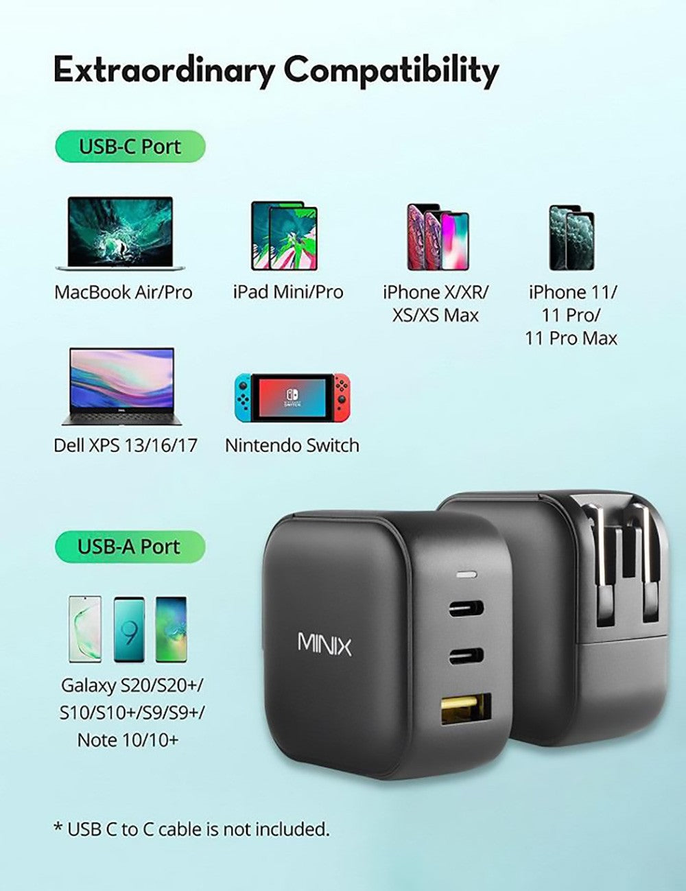 Rychlonabíječka MINIX P1 GaN s maximálním výstupem 65 W, 1 port USB-A, 2 porty USB-C