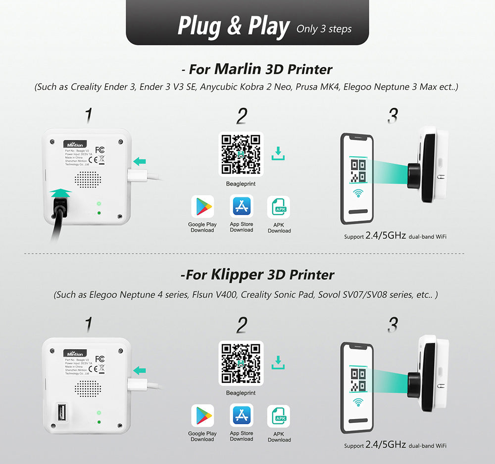 3D tiskárna Mintion Beagle V2, kamera, podpora Klipper, rozlišení videa 1080p, manuální ostření, dálkové ovládání WiFi, automatické časosběrné video, elektronický zoom, noční vidění, připojení k PC/mobilu