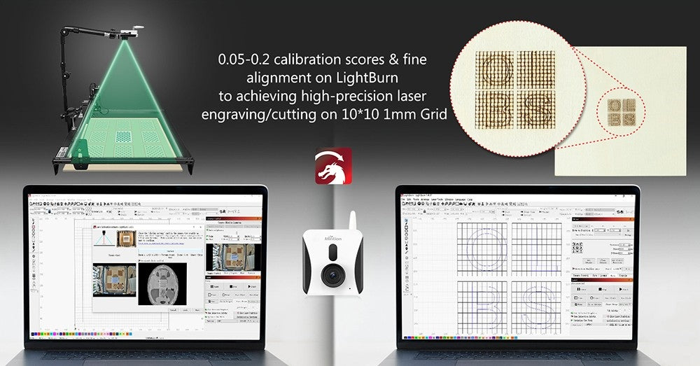 Laserová gravírovací kamera Mintion Lasercam, rozlišení videa 1080p, polohování v LightBurn, dálkové ovládání WiFi, automatické časosběrné video, detekce požáru, noční verze, podpora prohlížeče na PC