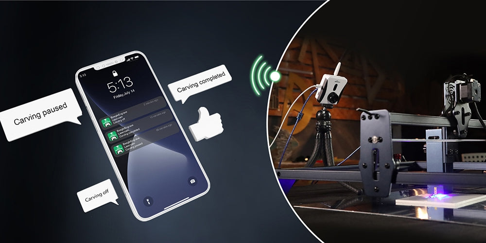 Laserová gravírovací kamera Mintion Lasercam, rozlišení videa 1080p, polohování v LightBurn, dálkové ovládání WiFi, automatické časosběrné video, detekce požáru, noční verze, podpora prohlížeče na PC