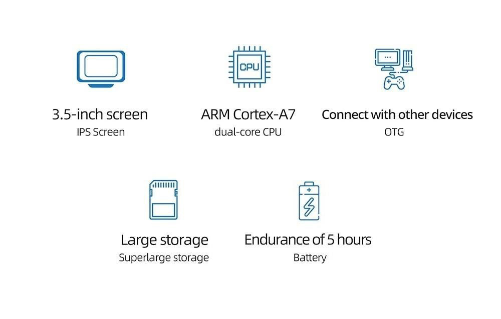 Herní konzole MIYOO Mini Plus 64GB - šedá