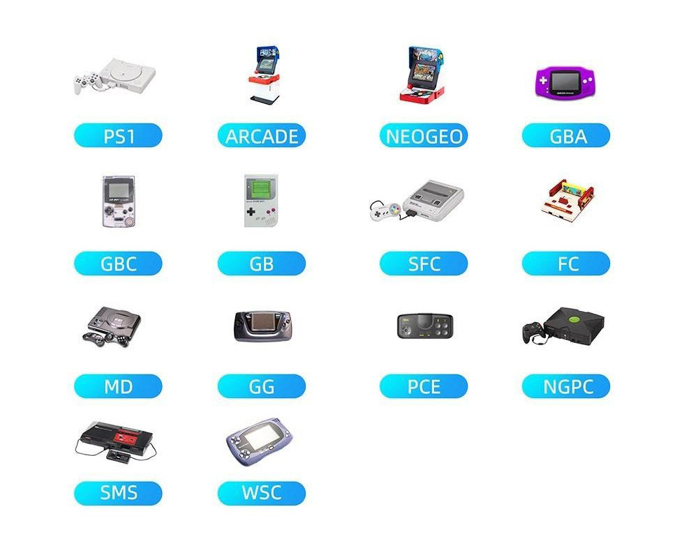 Herní konzole MIYOO Mini Plus 64GB - šedá