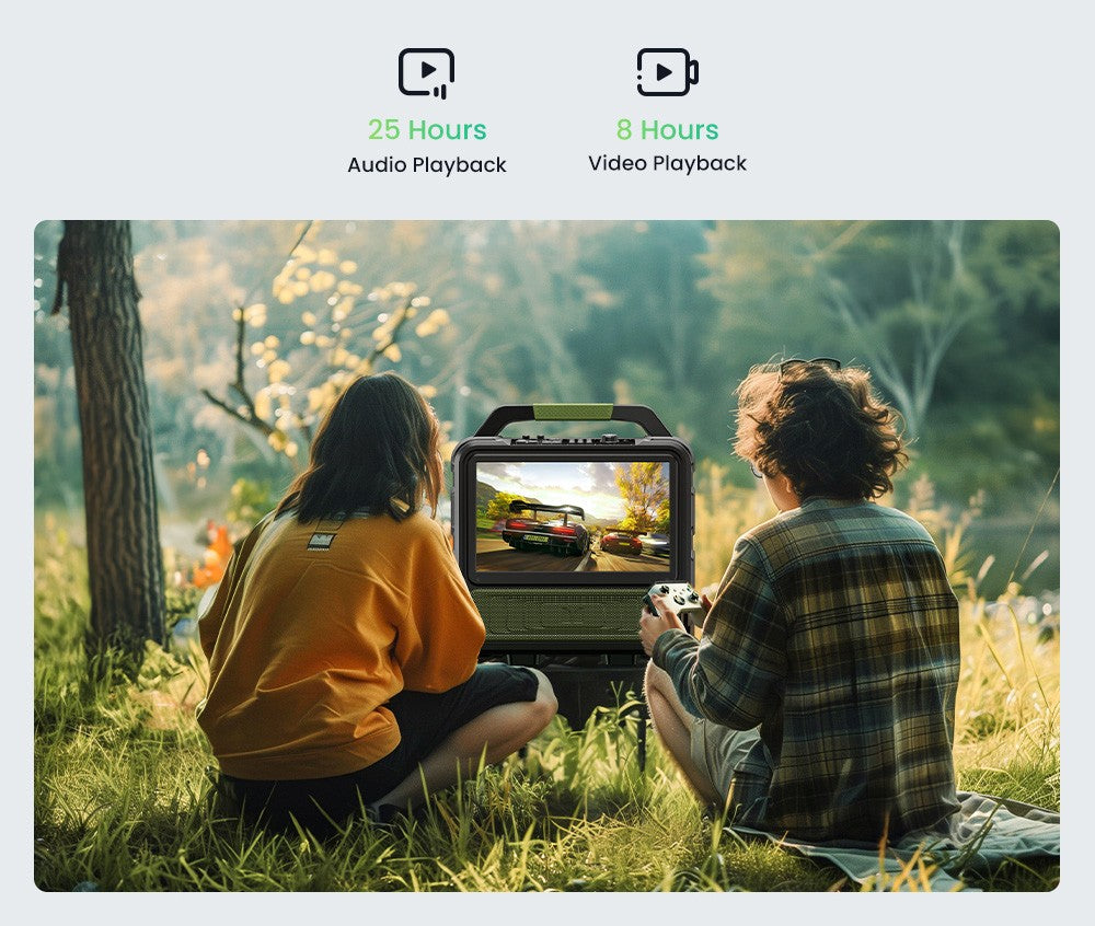 Bluetooth reproduktor Monster Vmay s vestavěným LCD televizorem, 15,6" Full HD obrazovkou, 60W zvukem, 8 hodin přehrávání videa, 25 hodin přehrávání zvuku