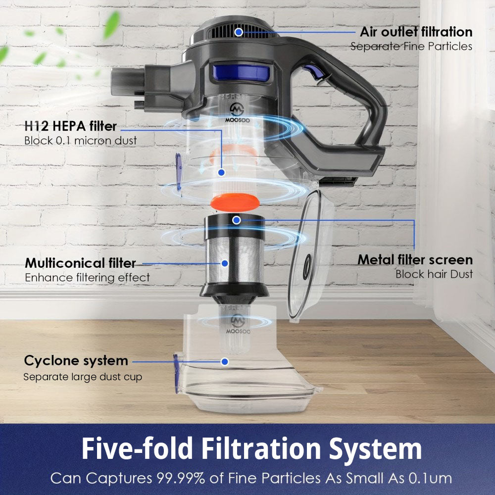 MOOSOO XL-618A Bezdrátový tyčový vysavač, silný sací tlak 12 kPa, max. doba provozu 30 minut, bezkartáčový motor 120 W, elektrický kartáč s LED osvětlením, velká nádoba na prach o objemu 1,3 l, 2 režimy