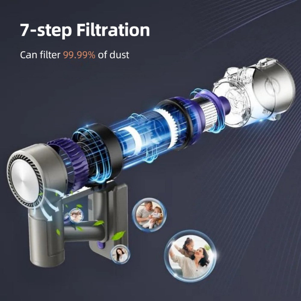 Bezdrátový vysavač MOOSOO YG-618-B, flexibilní otočení o 180°, dobíjecí držák, vysoký sací tlak 48 kPa, kartáč proti zamotání, LED displej, na tvrdé podlahy, zvířecí chlupy a koberce, fialový